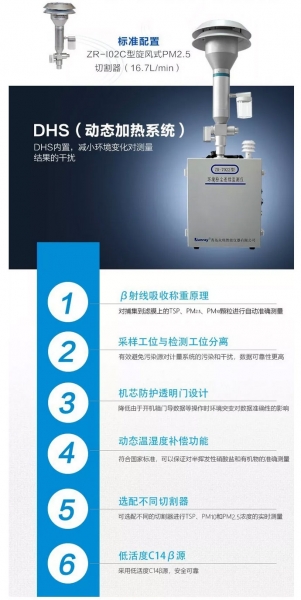 连续监测仪